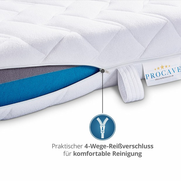 Frottee Matratzenbezug versteppt