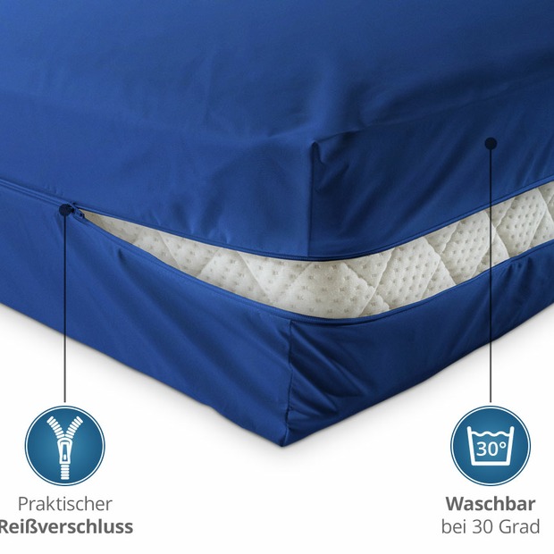 Unversteppter Matratzenbezug in Blau