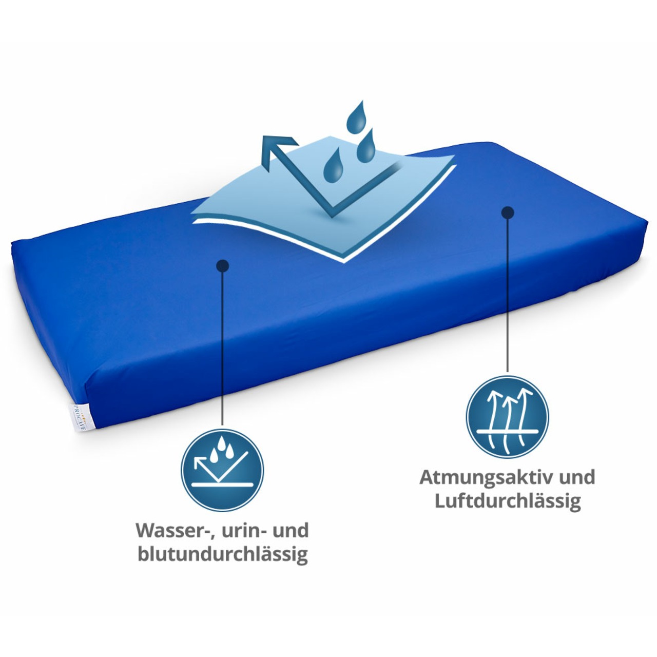 Inkontinenz Spannbettlaken in Blau - 100% wasserdicht