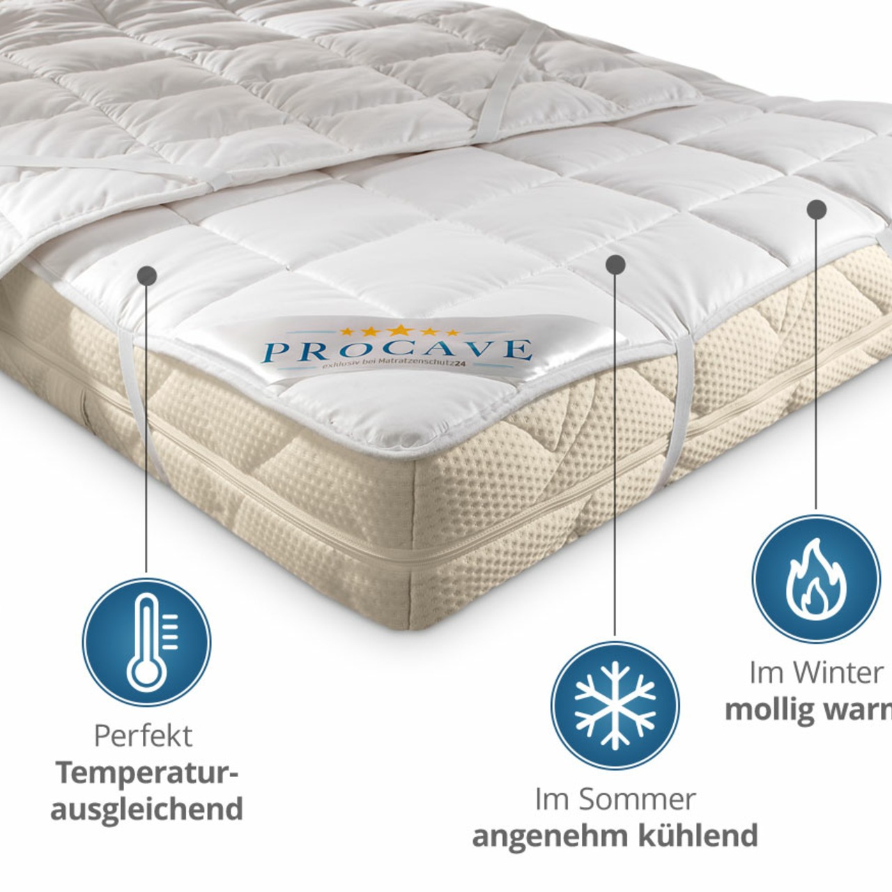 NATUR COTTON Baumwolle Matratzenschoner