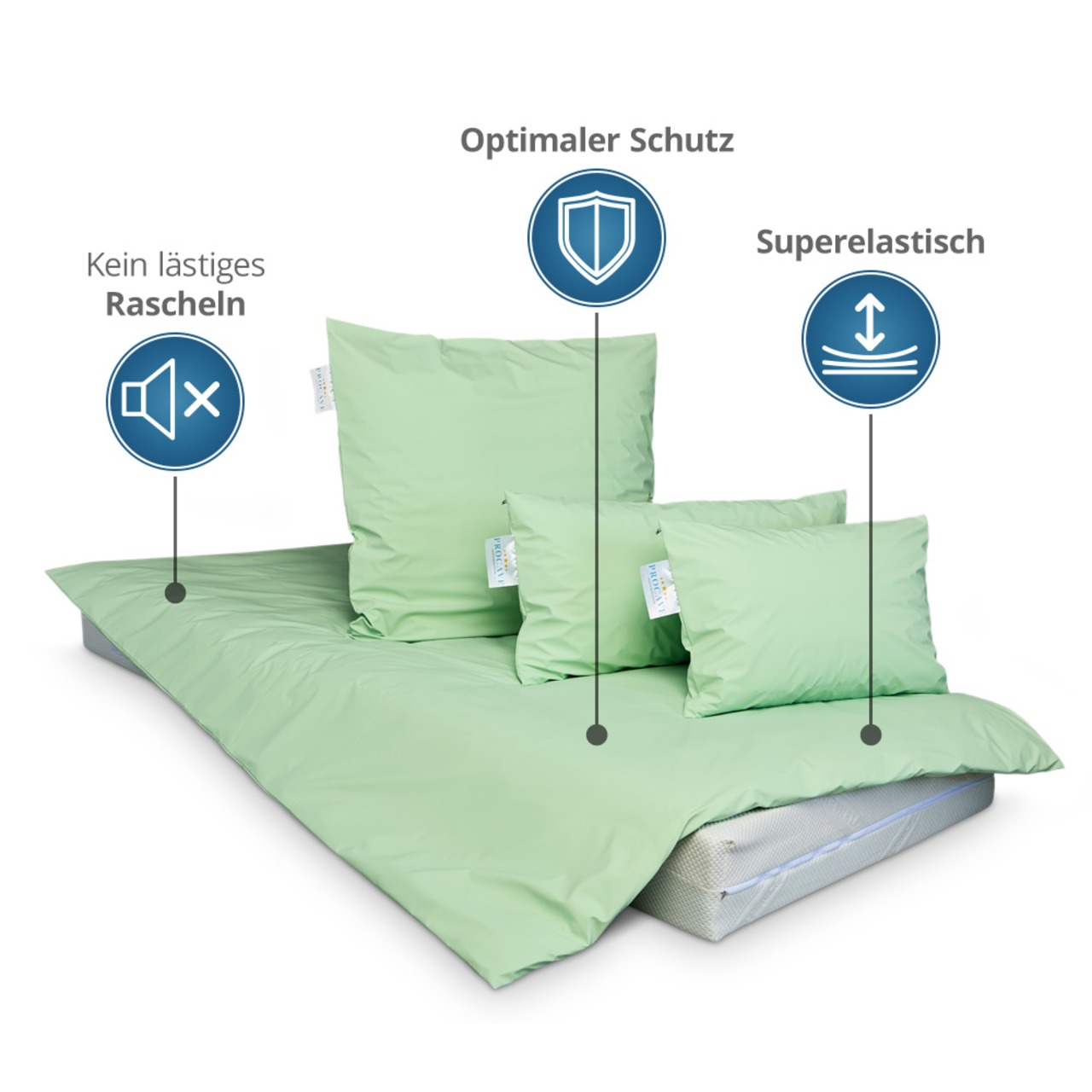wasserdichter Inkontinenz Bettdeckenbezug abwischbar in grün