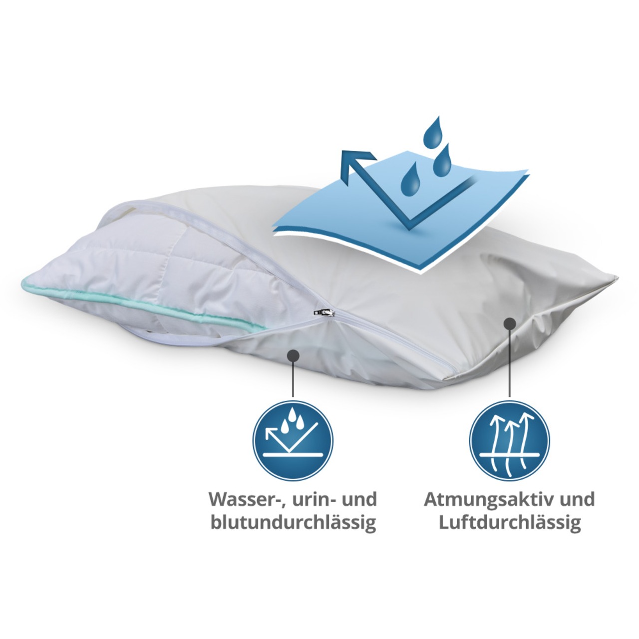 wasserdichter Kissenbezug abwischbar in weiß