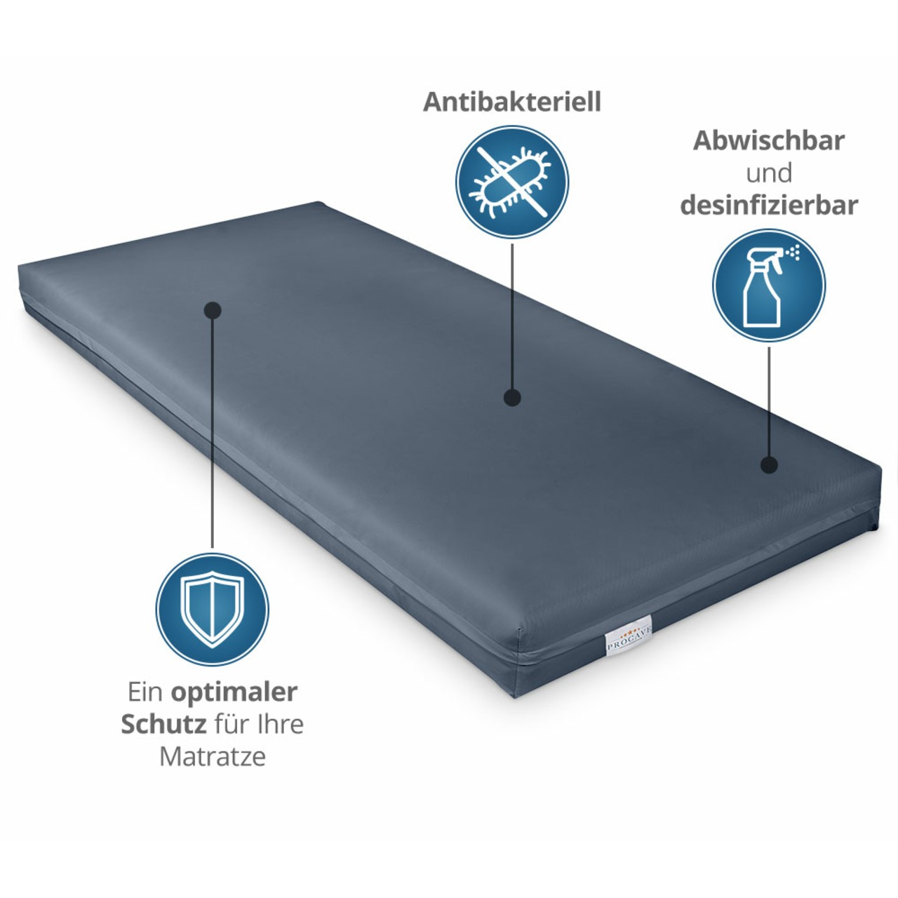 Pflegematratze mit Kaltschaumkern und wasserdichtem Bezug in Dunkelblau