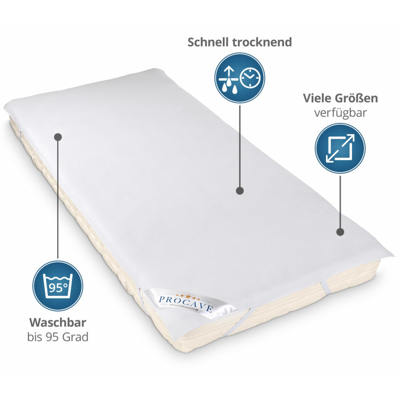 Molton Matratzenauflage mit Sanfor-Ausrüstung