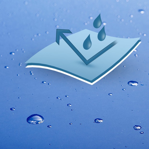 Inkontinenz Spannbettlaken in Grün - 100% wasserdicht