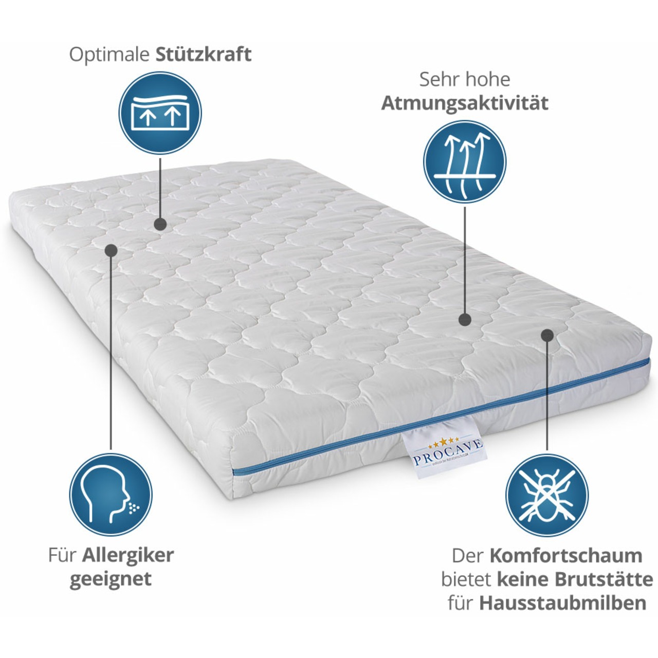Kindermatratze mit verstepptem TopCool-Matratzenbezug