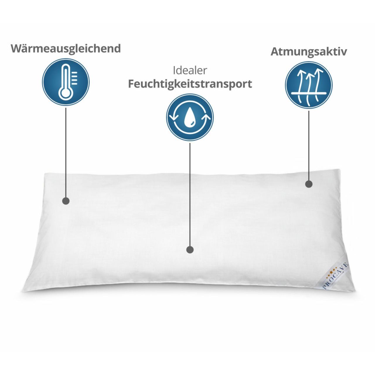 MICRO-COMFORT Kissen unversteppt