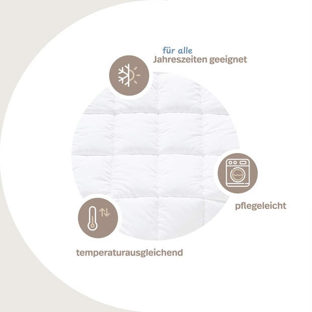 OBJEKT Bettdecke kochfest in Hotel-Qualität