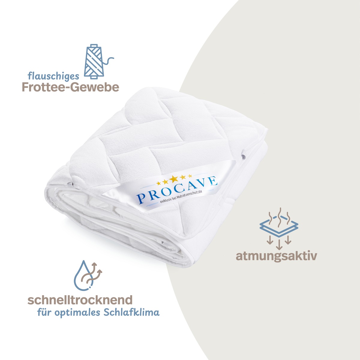 PROCAVE Matratzenauflage Frottee &mdash; Infografik zeigt flauschiges Frottee-Gewebe, schnelltrocknend f&uuml;r optimales Schlafklima, atmungsaktiv Feuchtigkeitstransport