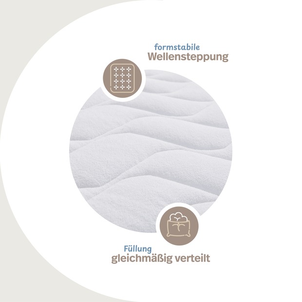 leichtes Wendeunterbett Frottee Baumwolle mit 4 Eckgummis