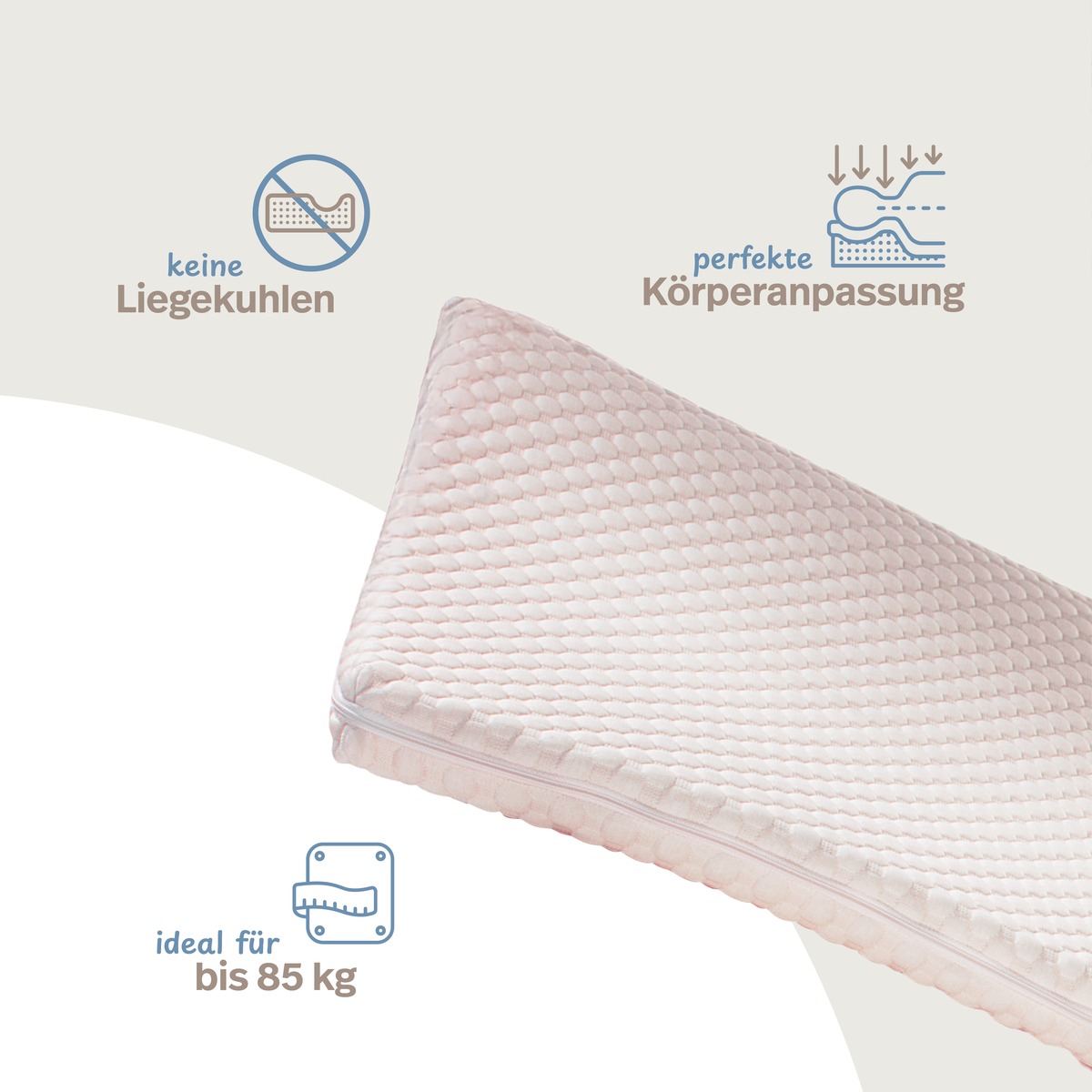 PROCAVE Gelschaum Matratzen-Topper mit Noppen-Doppeltuch-Matratzenbezug &mdash; Infografik: keine Liegekuhlen, perfekte K&ouml;rperanpassung, ideal f&uuml;r bis 85 kg