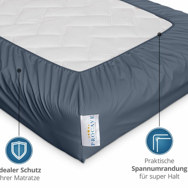 Wasserdichtes Spannbettlaken abwischbar in Dunkelblau