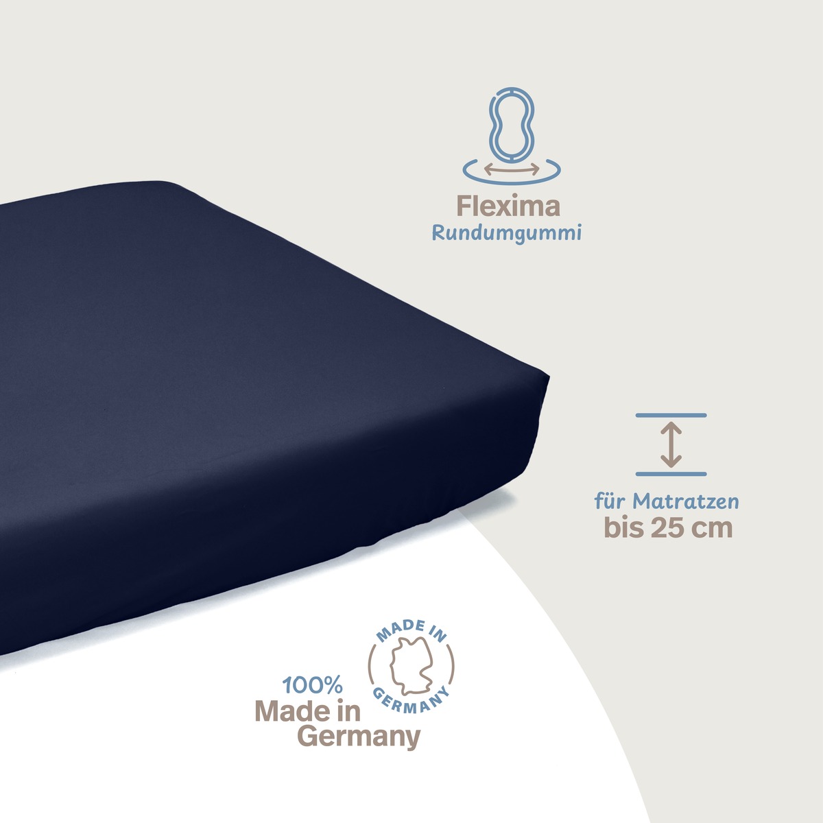 PROCAVE Wasserdichtes Spannbettlaken Dunkelblau Infografik Passform &mdash; Flexima-Rundumgummi, f&uuml;r Matratzen bis 25 cm, 100 % Made in Germany