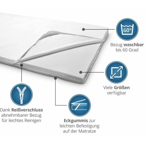 Kaltschaum-Topper (mit Reißverschluss / Eckgummis)