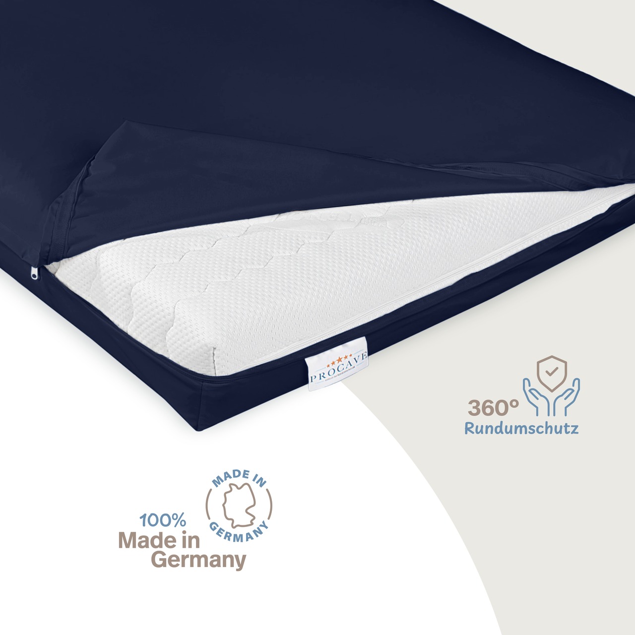 wasserdichter Matratzenbezug dunkelblau