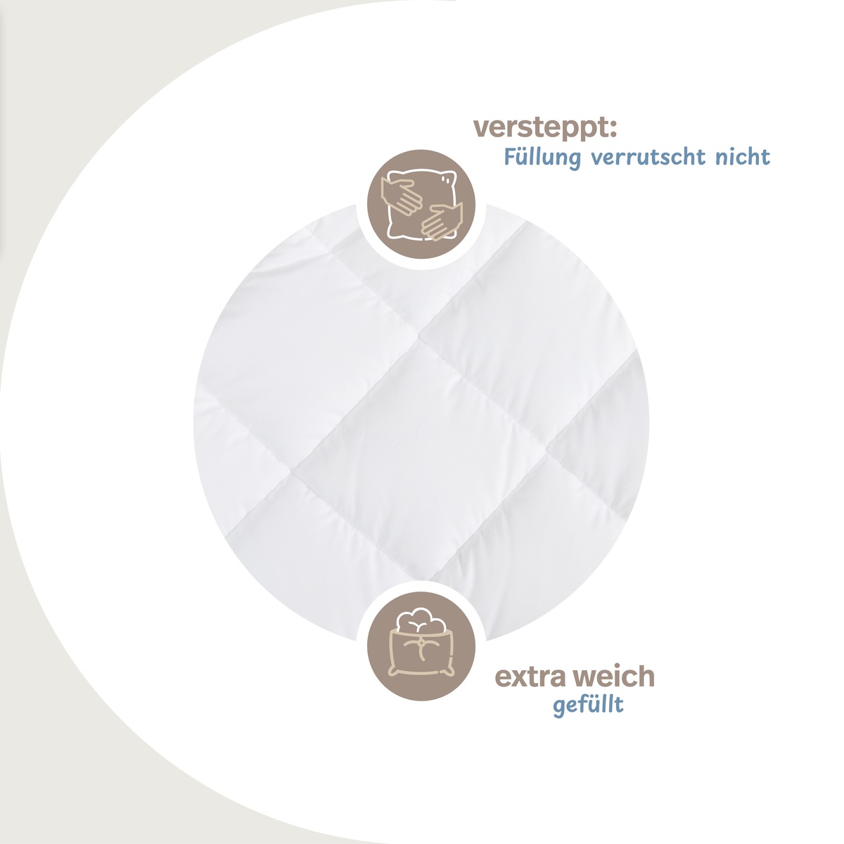 PROCAVE Tencel Qualit&auml;ts-Ganzjahresdecke Infografik &mdash; versteppt, F&uuml;llung verrutscht nicht, extra weich gef&uuml;llt