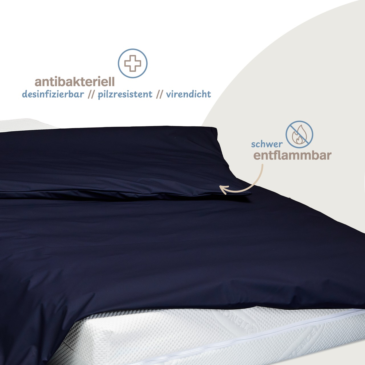 wasserdichter Inkontinenz Bettdeckenbezug abwischbar in dunkelblau