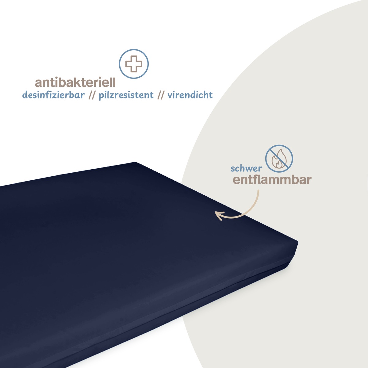 PROCAVE wasserdichter Matratzenbezug dunkelblau Einsatz &mdash; Anwendung und Passform