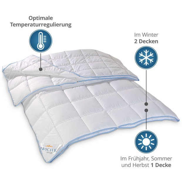 TopCool kochfeste Qualitäts-4-Jahreszeitendecke mit Druckknöpfen