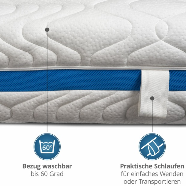„GELI“ Würfelschnitt-Matratze mit profilierter Gelschaum-Auflage