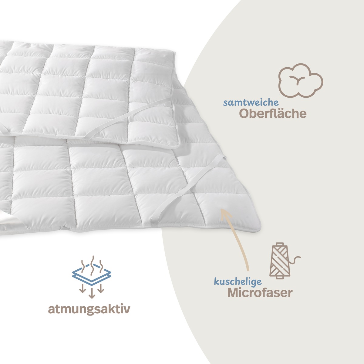 PROCAVE Matratzenschoner MICRO COMFORT &mdash; Infografik Material: samtweiche Oberfl&auml;che, atmungsaktiv, kuschelige Microfaser