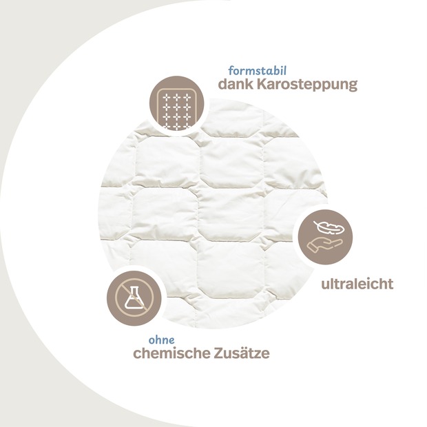 Wildseide Exquisit Qualitäts-Bettdecke - Sommer