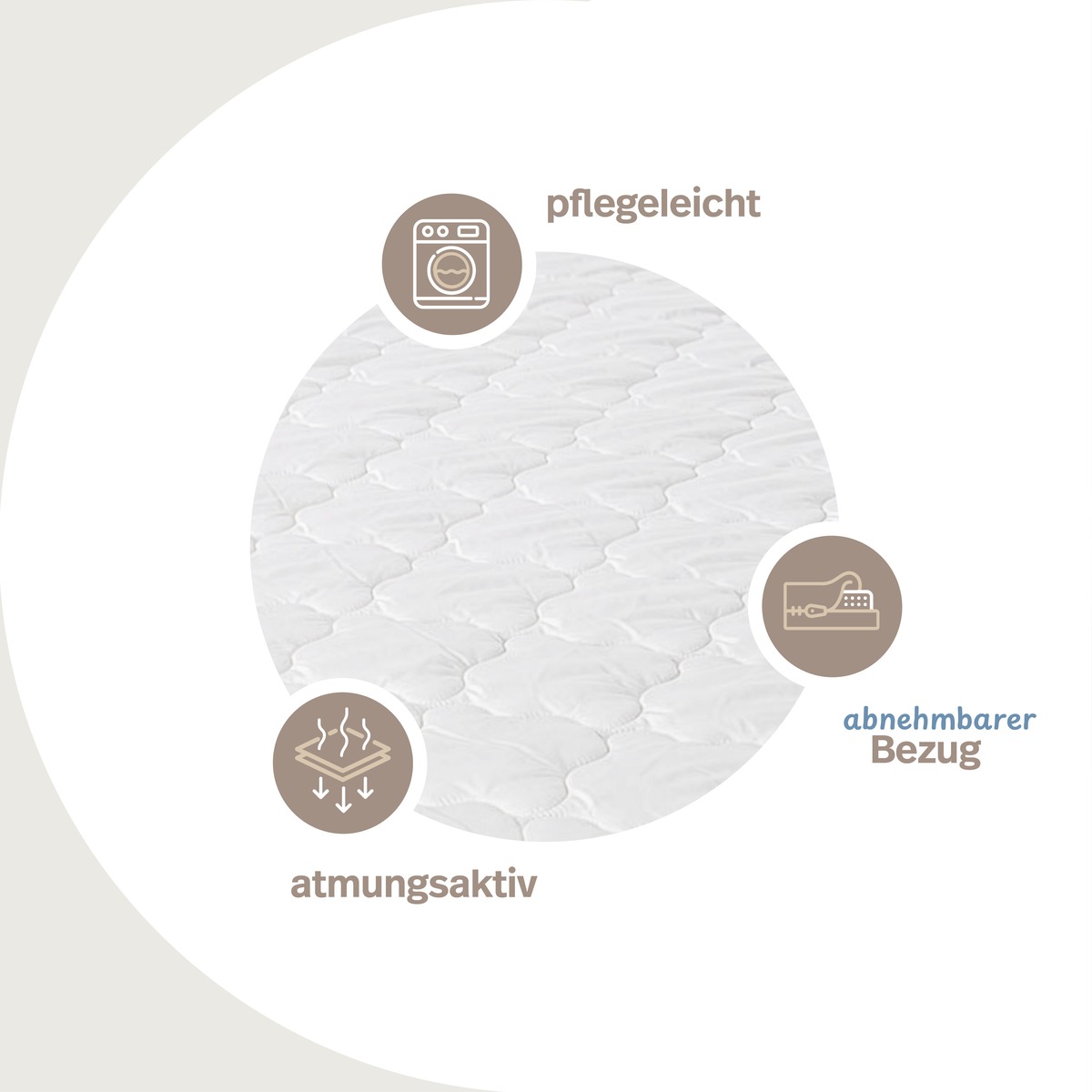 PROCAVE Kindermatratze mit TopCool-Matratzenbezug &mdash; Infografik: pflegeleicht, atmungsaktiv, abnehmbarer Bezug