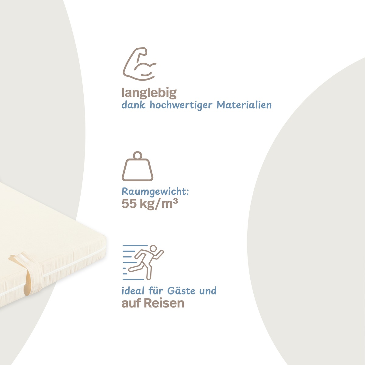 PROCAVE ergomed Luxusg&auml;stebettmatratze Infografik Produktvorteile &mdash; langlebig, Raumgewicht 55 kg/m&sup3;, ideal f&uuml;r G&auml;ste und Reisen