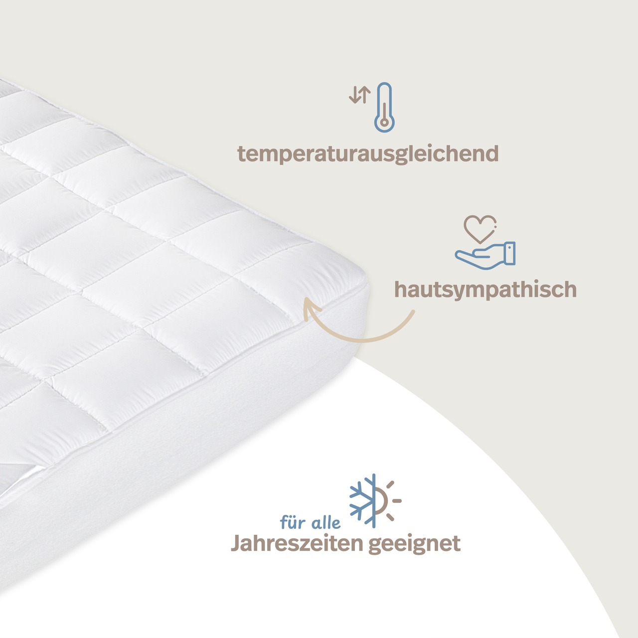 Matratzenschoner MICRO COMFORT mit Spannumrandung