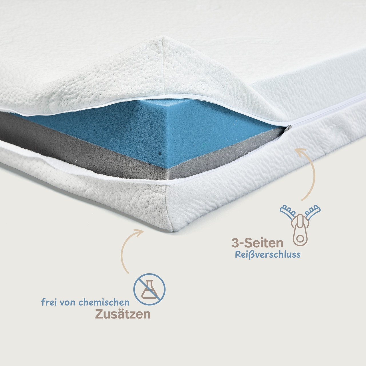 AloeVera Matratzenbezug unversteppt