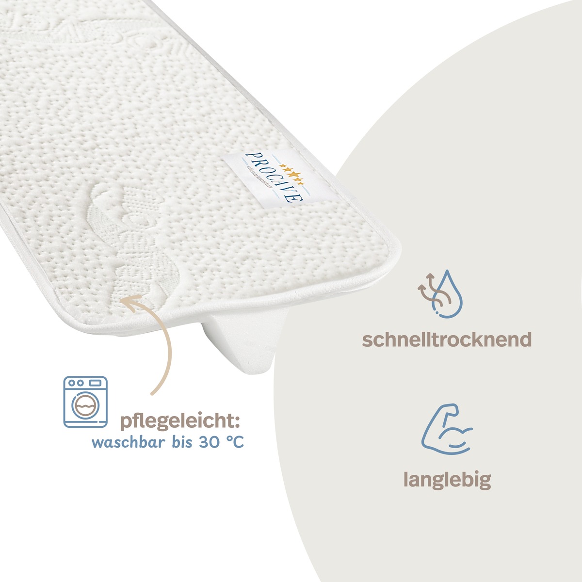 PROCAVE Matratzenkeil mit AloeVera-Bezug &mdash; Infografik: pflegeleicht waschbar bis 30 &deg;C, schnelltrocknend, langlebig