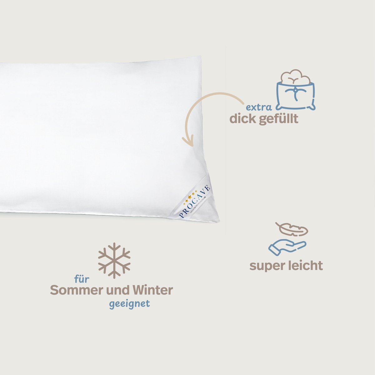 PROCAVE MICRO-COMFORT Kissen Classic Infografik mit Icons: extra dick gef&uuml;llt, f&uuml;r Sommer und Winter geeignet, super leicht &mdash; erh&auml;ltlich in drei Gr&ouml;&szlig;en f&uuml;r Erwachsene und Kinder