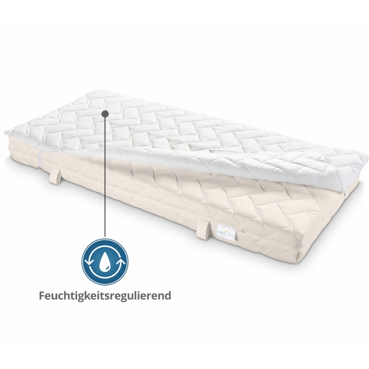 Matratzenauflage verstepptes AloeVera-Doppeltuch mit 4 Eckgummis