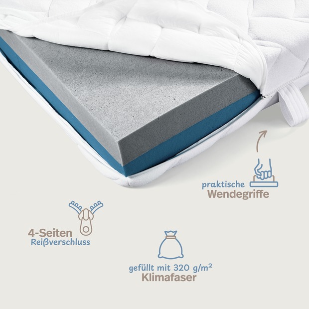 Frottee Matratzenbezug versteppt