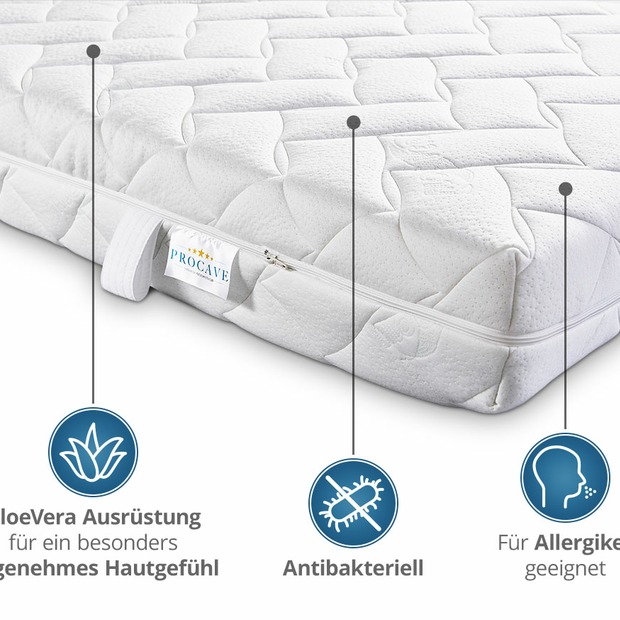 AloeVera Matratzenbezug versteppt