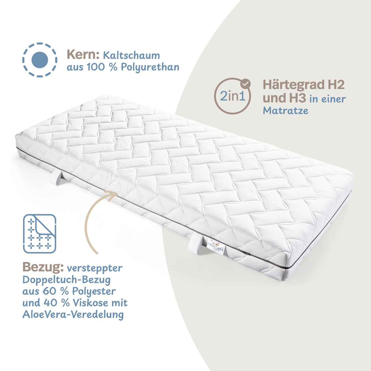 PROCAVE ELLI Wendematratze mit rautenf&ouml;rmigem Steppbezug und Griffb&auml;ndern. Drei Produkt-Highlights: Kern aus Kaltschaum 100 % Polyurethan, 2-in-1 H&auml;rtegrade H2 und H3 in einer Matratze, versteppter Doppeltuch-Bezug aus 60 % Polyester und 40 % Viskose mit Aloe-Vera-Veredelung.