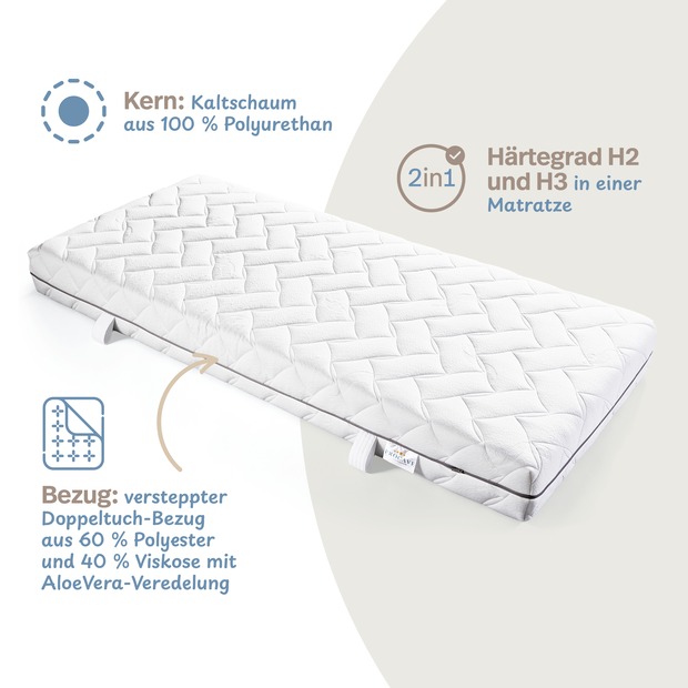 „ELLI“ Wendematratze aus Erfurt by PROCAVE