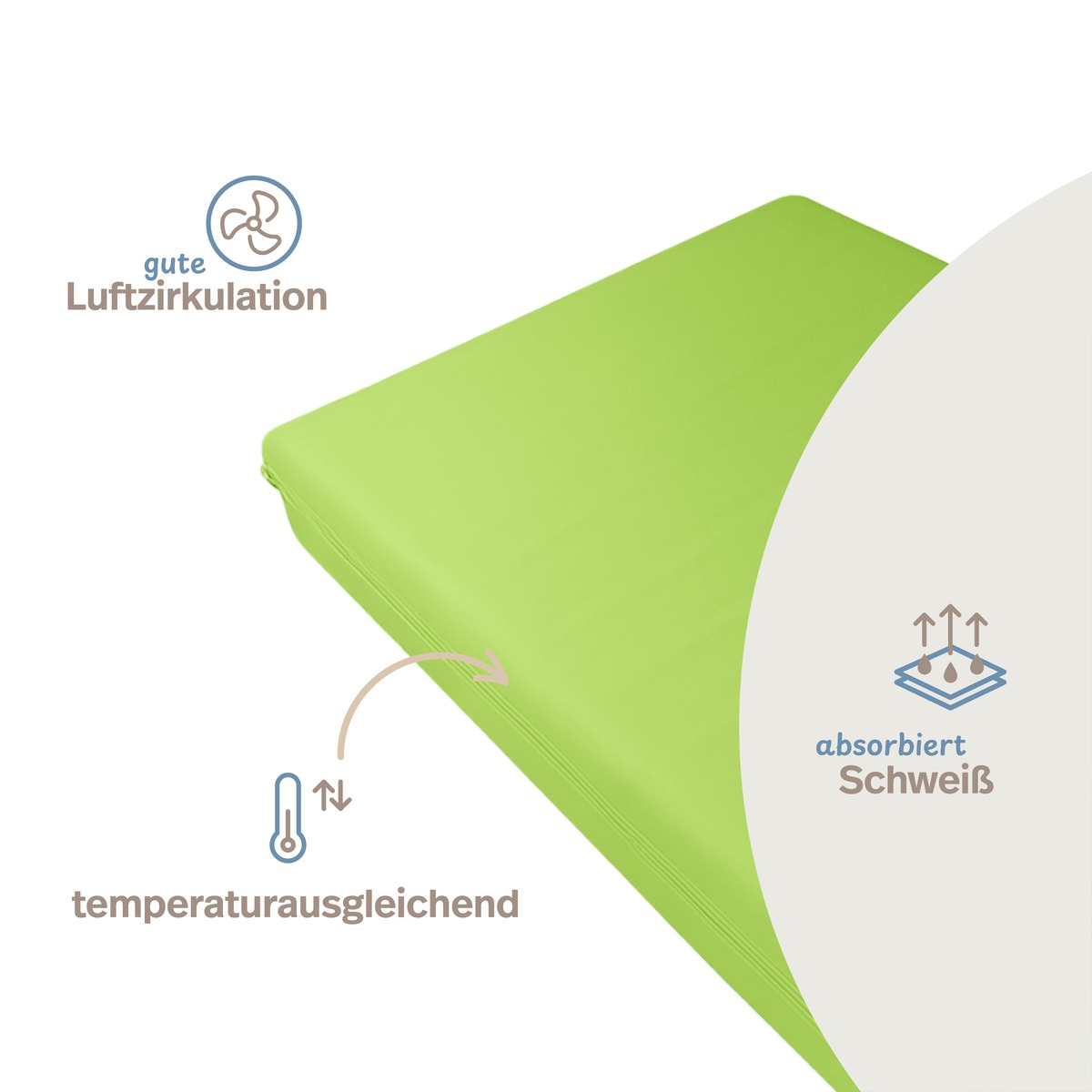 PROCAVE unversteppter Matratzenbezug in Apfelgr&uuml;n &mdash; Icons f&uuml;r gute Luftzirkulation, temperaturausgleichend und absorbiert Schwei&szlig;