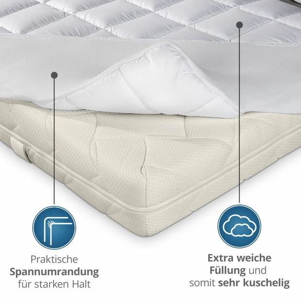 MICRO-COMFORT Matratzenschoner mit Spannumrandung