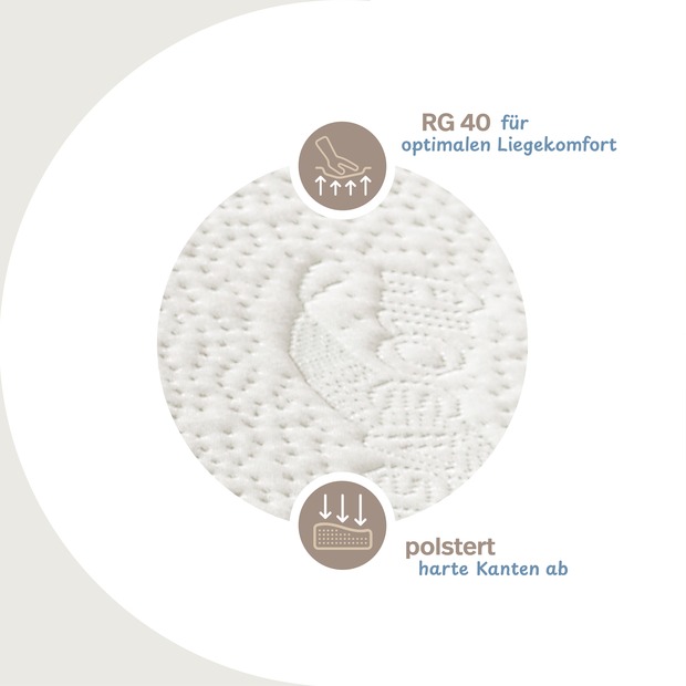 Matratzenkeil mit AloeVera-Bezug