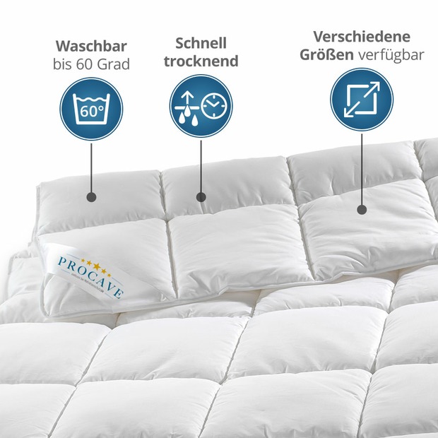 MICRO-COMFORT Ganzjahresdecke