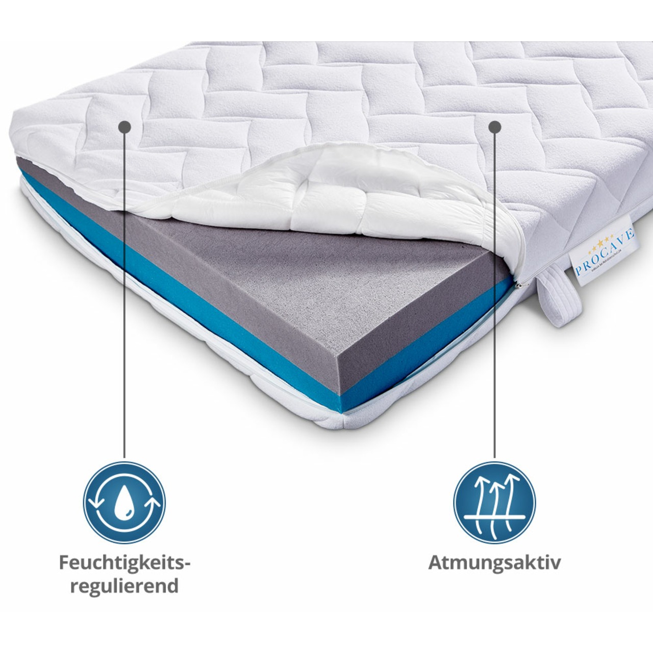 Frottee Matratzenbezug versteppt