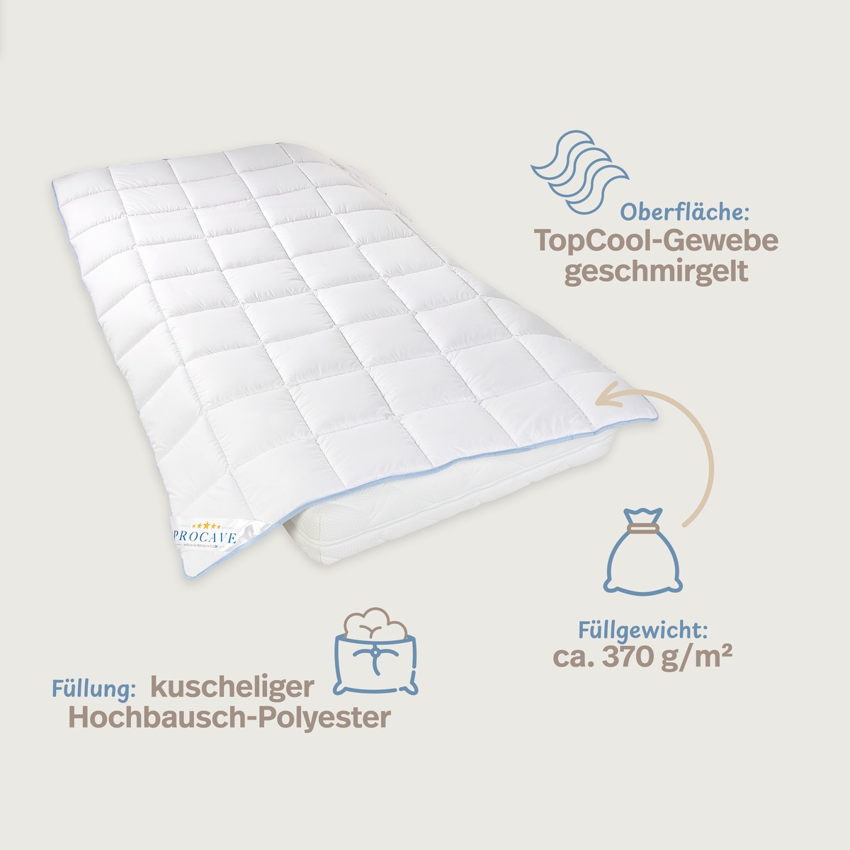 PROCAVE TopCool kochfeste Qualit&auml;ts-Ganzjahresdecke, Infografik mit Produktdetails &mdash; TopCool-Gewebe geschmirgelt, F&uuml;llung aus kuscheligen Hochbausch-Polyester, F&uuml;llgewicht ca. 370 g/m&sup2;