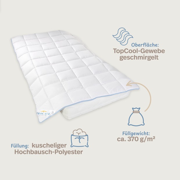TopCool kochfeste Qualitäts-Ganzjahresdecke