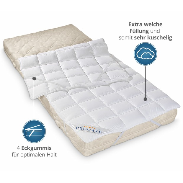 Microfaser Matratzenauflage (Micro-Comfort) mit 4 Eckgummis