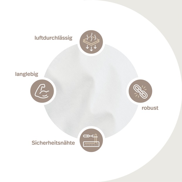 Allergiker Bettdeckenbezug ALLERGENA aus Evolon - Anti Milben Encasing