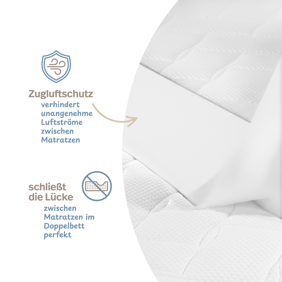 PROCAVE Matratzen-Br&uuml;cke aus Schaumstoff, Infografik: Zugluftschutz verhindert Luftstr&ouml;me zwischen Matratzen, schlie&szlig;t die L&uuml;cke im Doppelbett