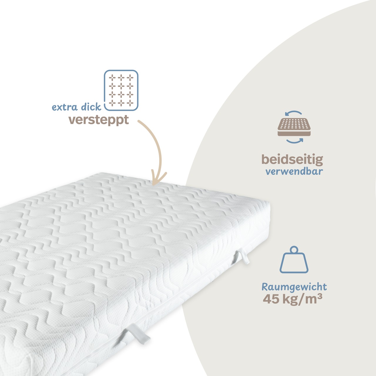 Würfelschnitt-Matratze GN mit Doppeltuchbezug