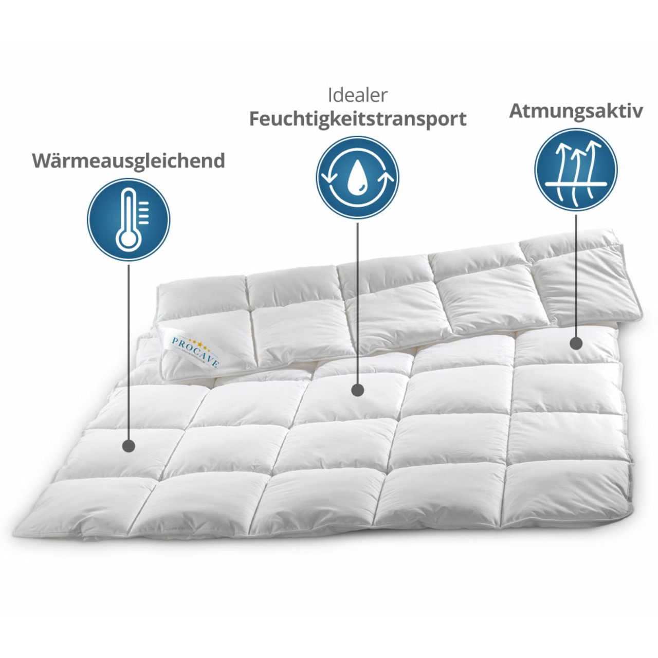 MICRO-COMFORT Ganzjahresdecke