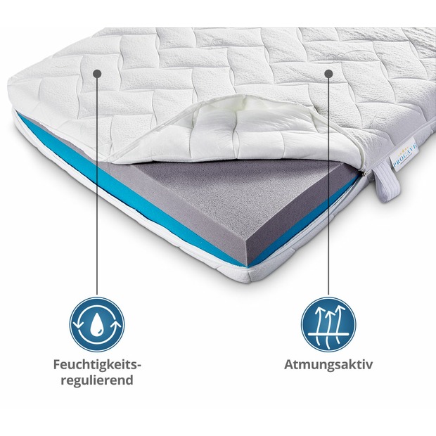 AloeVera Matratzenbezug versteppt